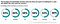 slack survey