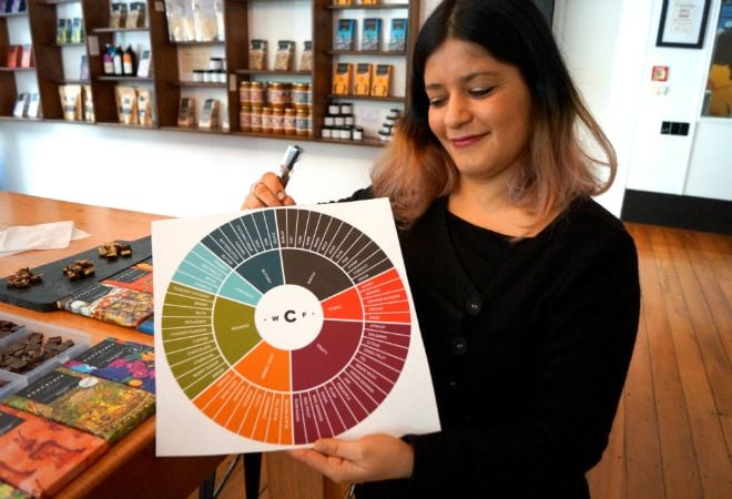miriam chocolate wheel
