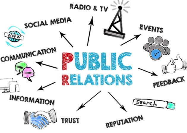 Public relations diagram explainer