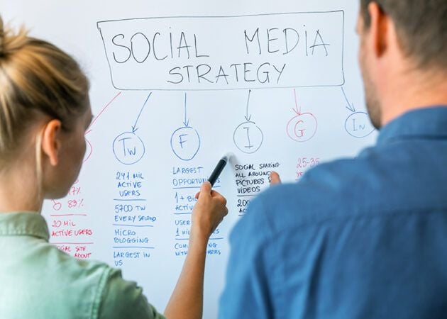 Man and woman brainstorming social media strategy on whiteboard