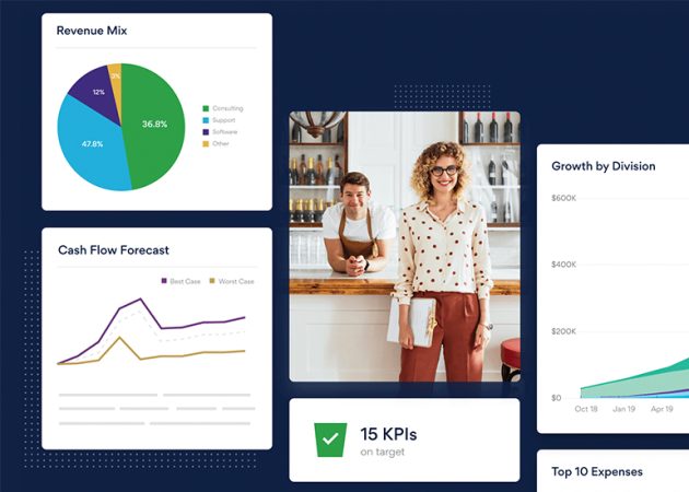Fathom all in one fiancial reporting