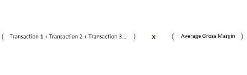 Calculating historical CLV: transactions x average gross margin