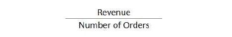 Average Order Value: revenue ÷ no of orders