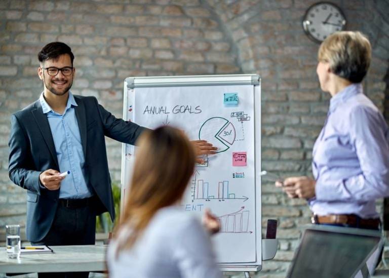 How learning what to say is killing your sales game
