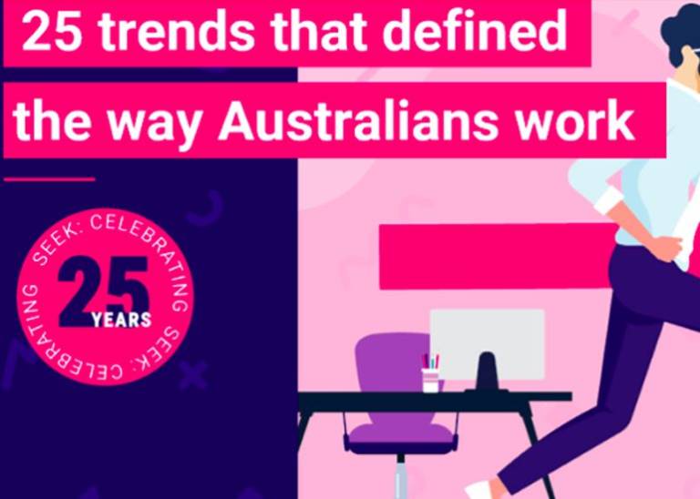 Seek reveals the 25 trends that define the way Australians work