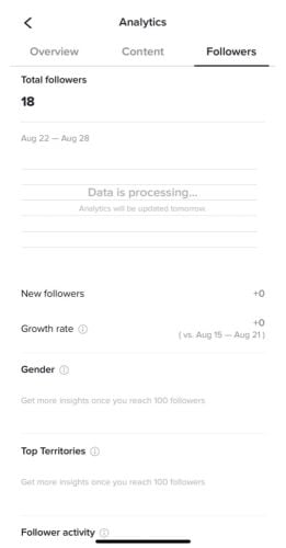 TikTok Followers - follower activity