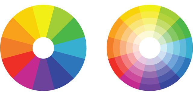 classic colour wheel