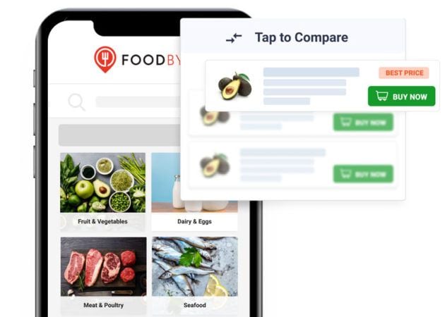 foodbyus