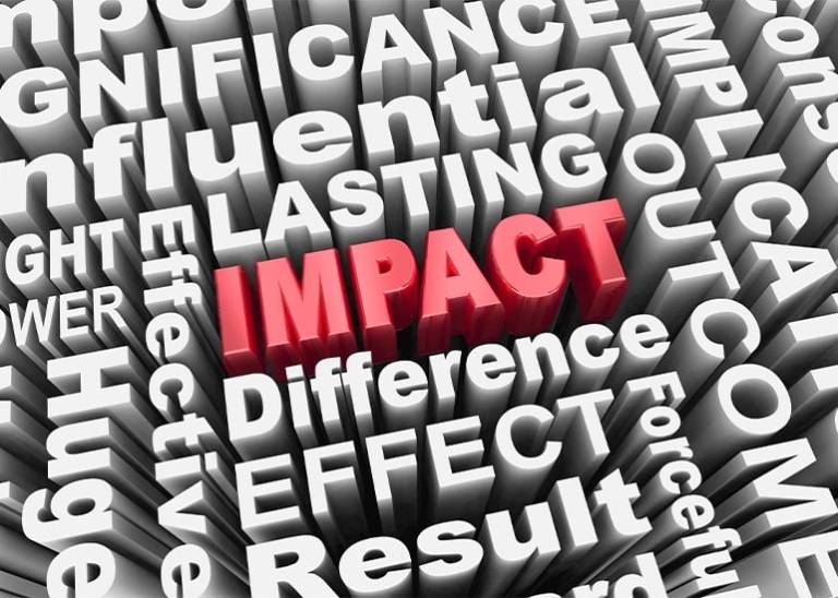 Do you want to be an influential leader – try these three techniques