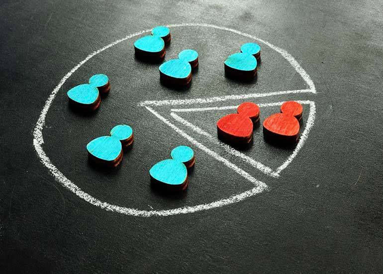 Do you know your niche? Here's how to find it