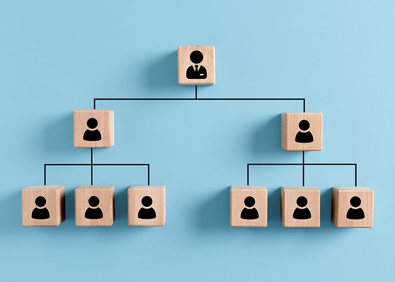 There are 10 departments in every business: Do you know how to organise yours?
