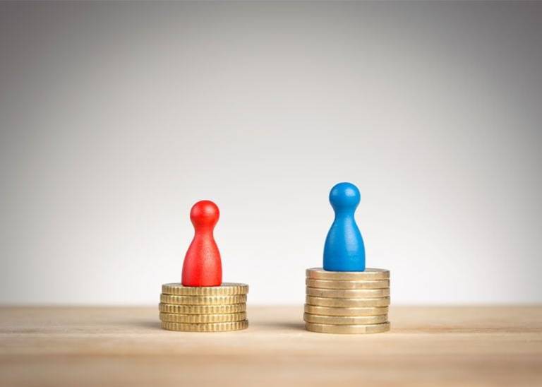 Gender pay gaps lead to loss in profits for Aussie businesses