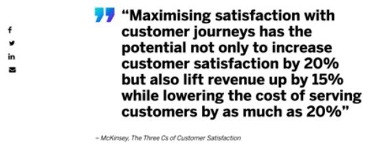 pillar posts - qualtrics example