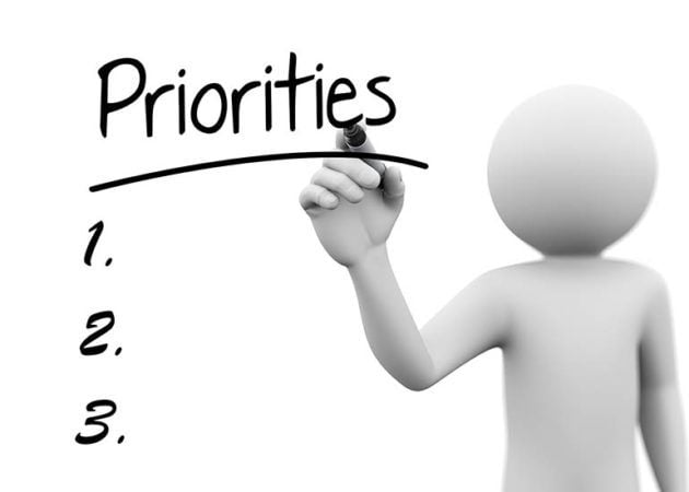 prioritise