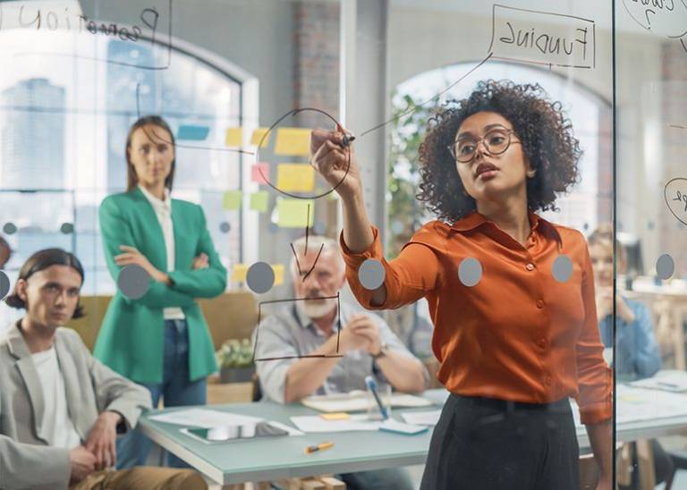 How to boost productivity by being deliberate about how you spend your time
