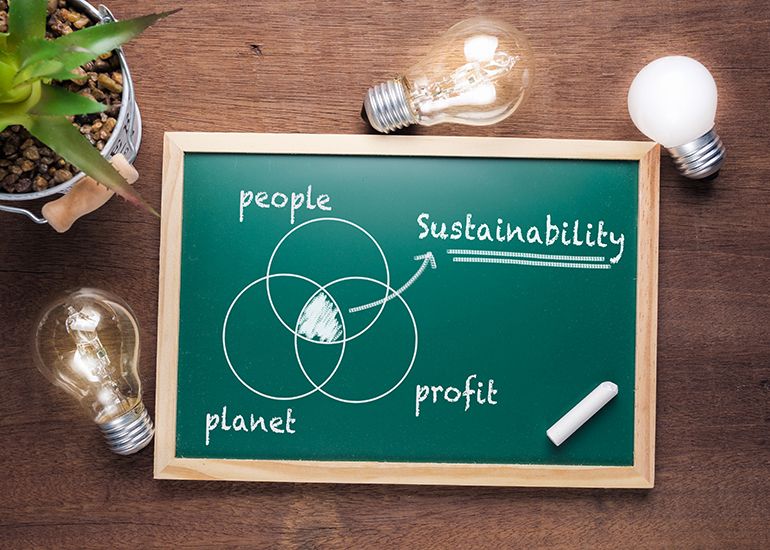 The words 'sustainability', 'people', 'planet' and 'profit' written on chalkboard