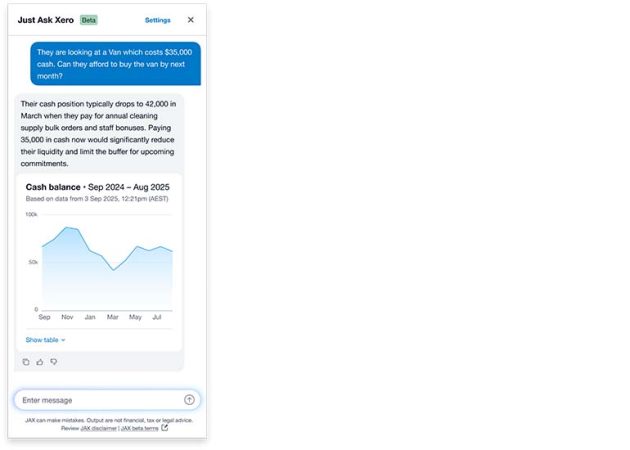 JAX business intelligence at work