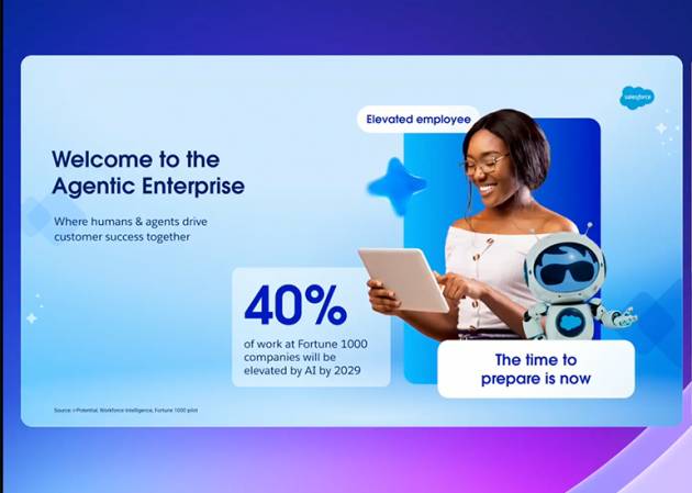 Salesforce Agentforce 360 launch for small business